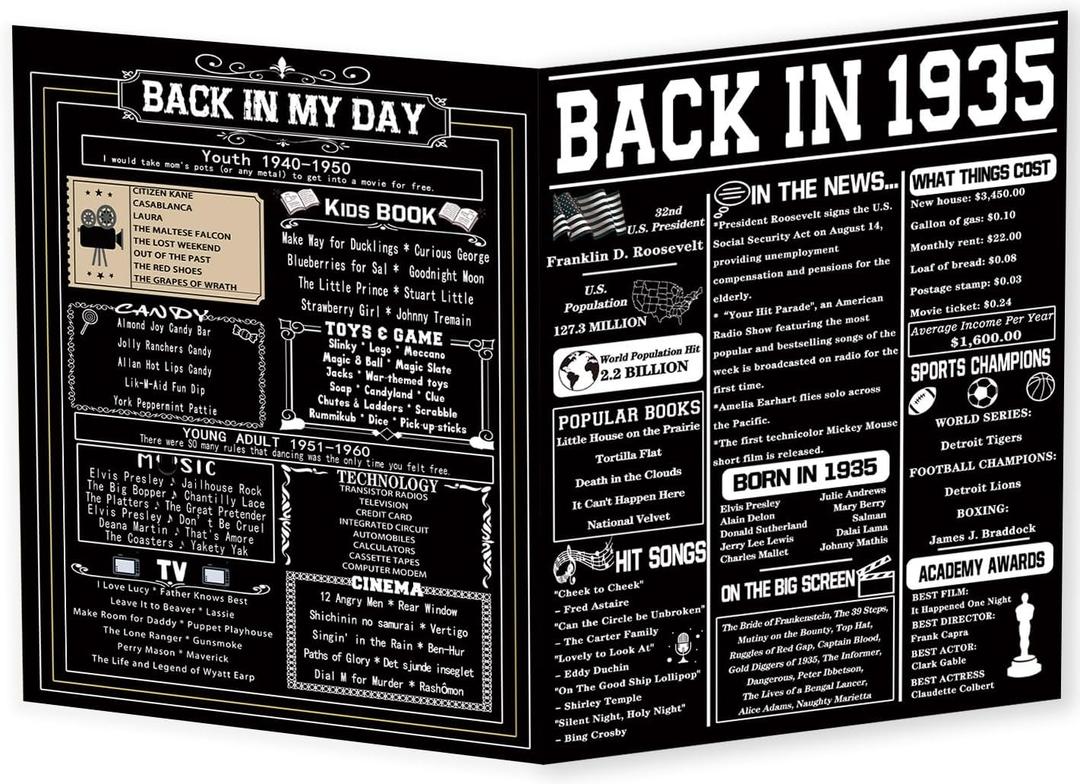 5 x Asmallgf Large 90th Birthday Card Gift for Grandpa Grandma Mom Dad, Retro Turning 90 Birthday Decorations for Women Men, Vintage 90 Year Old Bday Gift Ideas, 90 Birthday Cards