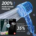 Cobbe Ion Drops Filtered Shower Head with Handheld, High Pressure 5 Spray Mode Showerhead with Filters, Built-in Power Wash for Hard Water - Remove Chlorine - Reduces Dry Itchy Skin, Gray