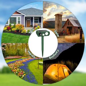 Solar Powered Outdoor Motion Sensor Device - Ultrasonic & LED Light for Garden and Yard Protection, IP65 Waterproof, 0.5 Acre Coverage