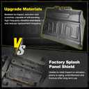 ML3Z-7222-D Manganese Diaper Engine Splash Shield Under Car Engine Shield Cover