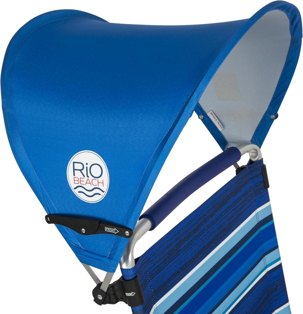 Rio Brands MyCanopy Chair Personal Clip-On Sun Shade, Blue, 20.5 x 22 x 18 inches