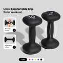 Sportneer Neoprene Dumbbells Set of 2 10lb Hand Weights for Women, Non-Slip Ergonomic Design, Anti-Roll Square Shape at Home Weights for Women
