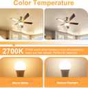 GU24 LED Light Bulb, 2700K Warm White, 60W Equivalent, 900 Lumens CRI 85+, 2 Prong GU24 Light Bulbs A19 Shape, 9W LED Twist and Lock Pin Base with Two Prongs for CFL Replacement, Non-Dimmable 4 Pack