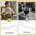 VOBAGA Coffee Mug Warmer for Desk with Auto Shut Off & 3-Temp Settings, Coffee Cup Warmer with Smart Safety Alert Home Office Accessory, Perfect for Coffee, Tea, Milk (Mug for Display) (Black)