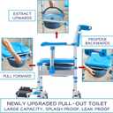 Shower Chair with Wheels Folding Armrests Can Be Upturned Rolling Shower Wheelchair Bedside Commode Chair Toilet with Detachable Bucket for Seniors and Disabled, Weight Capacity 330lbs (Blue)