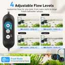 AQQA Magnetic Wave Maker for Aquarium - DC 12V Circulation Pump with External Controller, 4-Speed Adjustable Flow & Feeding Mode, Submersible Powerhead for Freshwater Saltwater Tanks (8W 950GPH)