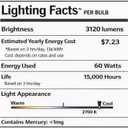 60 Watt Incandescent Light Bulbs, E26 A19 Stepless Dimming Light Bulbs 400lm, 2700K Soft Warm White, Vintage Clear Glass Incandescent Filament Bulb for Home (2 Pack)