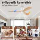 Livory 52 Wood Smart Flush Mount Ceiling Fans with Lights and Remote,Quiet DC Motor,Outdoor Indoor Ultra Low Profile Ceiling Fan works with Alexa WIFI APP,Modern White Ceiling Fan for Bedroom Patio, 52"-voice+app+remote Control