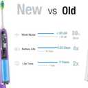 7AM2M Sonic Electric Toothbrush for Adults&Kids, Type-C Charging Run for 120 Days, with 6 Brush Heads, 5 Modes&40000VPM Powered Rechargeable Toothbrush, Travel & Home Use (Purple)