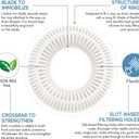 Hair Catcher for Shower Drain & Bathtub  TubRing Pop-Up Drain Protector & Strainer, Reusable Silicone Stopper for Bathroom Clog Prevention, Fits 1.85"2.16" Drains | White