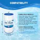 TA-VIGOR C900 Pool Filter Fits Hayward C900, CX900RE, Pleatco PA90, 1 Pack