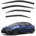 LQQDP 4pcs Window Visors Rain Guards for 2020-2025 Corolla 4-Door Sedan