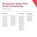 Frigidaire FPPWFU01 PurePour PWF-1 Water Filter
