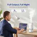 raydrop Cool Mist Humidifiers for Home Babies, 1.70 L Quiet and Small Ultrasonic Humidifier for Bedroom Nightstand, Space Saving, Auto Shut Off - (0.45 Gallon, US 110 V)