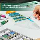 MyArtscape Watercolor Paint Set - 24 x 12ml Tubes - Lightfast - Vibrant Colors - Excellent Transparency - Kit for Vivid Watercolors Painting - Professional Artist Paint Supplies (9.6 Fl Oz (Pack of 1))