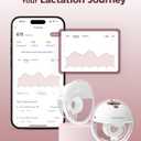 Momcozy M5 Smart APP Controlled Wearable Breast Pump, Hands-Free Wireless Electric Pump, 3 Modes 9 Suction Levels, BPA-Free, Portable Lightweight, 24mm Flange, 2-Pack Cozy Red