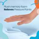 Linenspa Memory Foam Mattress Topper, Twin XL Size - 2 Inch Gel Infused Memory Foam - Plush Feel - Cooling and Pressure Relieving - CertiPUR Certified - Dorm Room Essentials