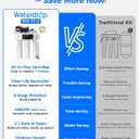 Waterdrop T3-C Reverse Osmosis Water Filter, NSF/ANSI 372 Certified, 8-Stage Under Sink RO Water Filter, 450 GPD Tankless Water Filtration System, 2:1 Pure to Drain, BPA Free, Plug-in Required