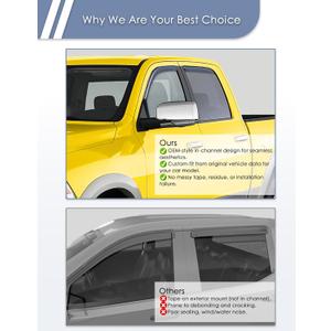 in-Channel Window Visors Rain Guards for 2009-2018 Dodge Ram 1500 Crew Cab (19-24 Classic Only)/2010-2026 Ram 2500/3500 Mega Cab, Window Vent, Side Window Deflectors,Truck Accessories-4PCS
