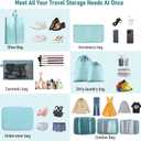 Packing Cubes for Travel - 10 Set Luggage Organizer Bags for Family, Mesh Breathable Travel Packing Cubes for Suitcases Durable Essentials Bags Set