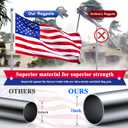 PHITRIC 6 FT Flag Pole Kit, Tangle Free Spinning Weather Resistant Rustproof Stainless Steel Flagpole Suitable for 3x5 Heavy Garden Flag 1" Dia Flag Pole for Outdoor or Outdoor Wall-Mounted Flagpole