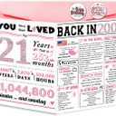 3 x Happy 21st Birthday Card Gift for Women,Funny 21st Birthday Party Decorations for Her,Jumbo Birthday Gifts for Girls, Best 21 Year Old Birthday Gifts for Daughter, 10.6 x 7.9 inches
