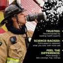 LMNT Zero Sugar Electrolytes - Variety Pack Bundle | Drink Mix | 18-Count