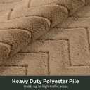 Stiio Bathroom Rugs, Bath Mats for Bathroom, Extra Soft and Water Absorbent, Non Slip Washable Muddy Mat for Floor, Tub and Shower, Front Door Entrance Inside Doormat, 24x35 Inches Brown (Taupe)