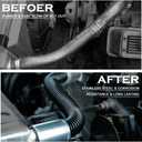 Hypertune Universal 48" Stainless Steel Radiator Flexible Coolant Water Hose Kit With 4pcs Clamp Black