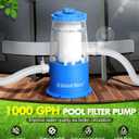KimFilter Transparent 1000 GPH Above Ground Pool Filter Pump – Easy Cartridge Status Viewing | Powerful Pool Cartridge Filter Pump System | Enhanced Circulation & Filtration for Clear Water - Sky Blue