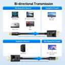 Cable Matters 32.4Gbps Mini DisplayPort to DisplayPort 1.4 Cable - 6ft, Support [8K@60Hz HDR], Mini DP to DP 1.4 Cable, Display Port to MiniDisplayPort Compatible with Thunderbolt & Thunderbolt 2