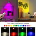 LEASTYLE Wireless Spotlight Indoor,Battery Operated Grow Light for Plants with Remote, LED Cordless Dimmable Picture Lights for Wall Paintings Artwork Display(2 Pack)