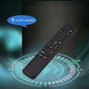 Voice Remote for Sony Smart TVs,Replacement Control for All 2018 to 2025 Sony Bravia Google 4K UHD LED LCD HD Smart TVs, with 4 Quick Link Buttons
