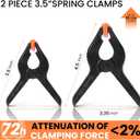 ECY Spring Clamps Heavy Duty 3.5 Inch 12 Pack - Plastic Rust Proof Clamps with Non-Slip Pads for Backdrop, Crafts, Woodworking, Photography | Multipurpose Holders for Tarps, Pool Covers & Gluing