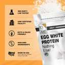 It's Just! - Egg White Protein Powder, Made in USA from Cage-Free Eggs, Dried Egg Whites (Unflavored, 8oz) (8 Ounce (Pack of 1))