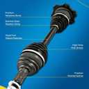 PHILTOP Front Left CV Axle 665308 Fits Lexus RX350 2010-2015, Toyota Highlander 2.7L 2011-2013, 2014-2016 Highlander GAS, Toyota Venza 2009-2015, Lexus RX450h 2011 FWD, 1 PCS Axle Shaft