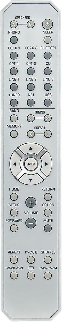 RAX37 ZY10900 Replace Remote Control Compatible with Yamaha Receiver R-N803 R-N803D