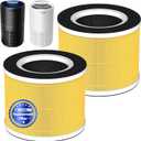 RP-AP088-F1 Replacement Filter for RENPHO Air Purifier RP-AP088W, RP-AP088, RP-AP088B True HEPA Filter 5-Stage Filtration System Pet Care #RP-AP088-F1, 2 PACK