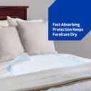 Medline Moderate Absorbency Underpad, 23" x 36", 150 Count, Disposable Chucks, Bed, Furniture & Surface Protection, For Kids, Adults, Elderly, Puppy Pad, Changing Pad, Incontinence Pee Pad