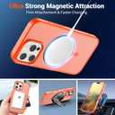 SUPFINE Magnetic for iPhone 16 Pro Max Case (Compatible with MagSafe) (Military Grade Drop Protection) Slim Translucent Matte Shockproof with Anti-Fingerprint Phone Case,Orange