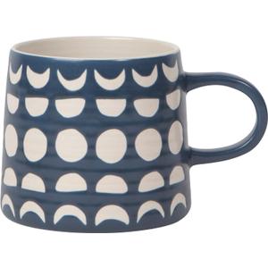 Now Designs, Mug Imprint Ink