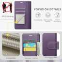 Wallet Case for Google Pixel 10a, RFID Blocking Credit Card Holder, PU Leather Folio Flip Kickstand Protective Shockproof Cover for Pixel 10a (Purple)