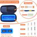 Insulin Cooler Travel Case for Vial, Portable Insulated Medication Cooler for Diabetes – TSA Approved, Keep Peptide Vials & Medicine Bottles Refrigerated, Small Diabetic Cool Bag
