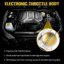 TB1043 Electronic Throttle Body Fits for Nissan 2.5L Altima 2007-2012, Rogue 2.5L 2008-2013, Sentra 2.5L 2007-2012, Replace for S20054,16119JA00A, 16119JK20A, 16119AL60A