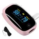 Fingertip Pulse Oximeter with Respiration Rate Monitoring, SpO2, Heart Rate, PI & RR Measurements, Blood Oxygen Rechargeable OLED Display with 6 Modes & 4-Way Rotatable Screen (Pink)