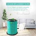 2 Pack VF6000 5-Layer Replacement Filter for Ridgid Shop Vac 5-20 Gallon Wet Dry Vacuums WD5500 WD0671 WD6425 WD7000 WD1280 WD1851 WD1680 WD1956 RV2400A 1400RV RV2600B, fit for Husky 6-9 Gallon Vacs