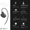 TINHIFI C2 HiFi IEM | LCP+PU Composite Diaphragm | 0.78mm 2-Pin Gold-Plated Cable | High-Resolution in-Ear Monitors for FPS Gaming & Music (Black, C2 2025 3.5MM+Mic)