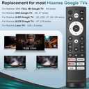 Pack of 2 for Hisense TV Remote Replacement, Compatible with Hisense Google UHD ULED QLED 4K Smart TVs