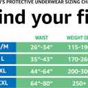 Amazon Basics Maximum Absorbency Incontinence Underwear for Men with Leak Protection, Dri-Fit Technology, Odor Control, Cotton Enhanced, Small/Medium, 20 Count