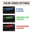 CHI G2 Titanium Infused Ceramic 1.25" Flat Iron Hair Straightener, Digital Temperature Control, Color-Coded Heat Settings for All Hair Types, Fast Heat-Up & Smooth Frizz-Free Finish